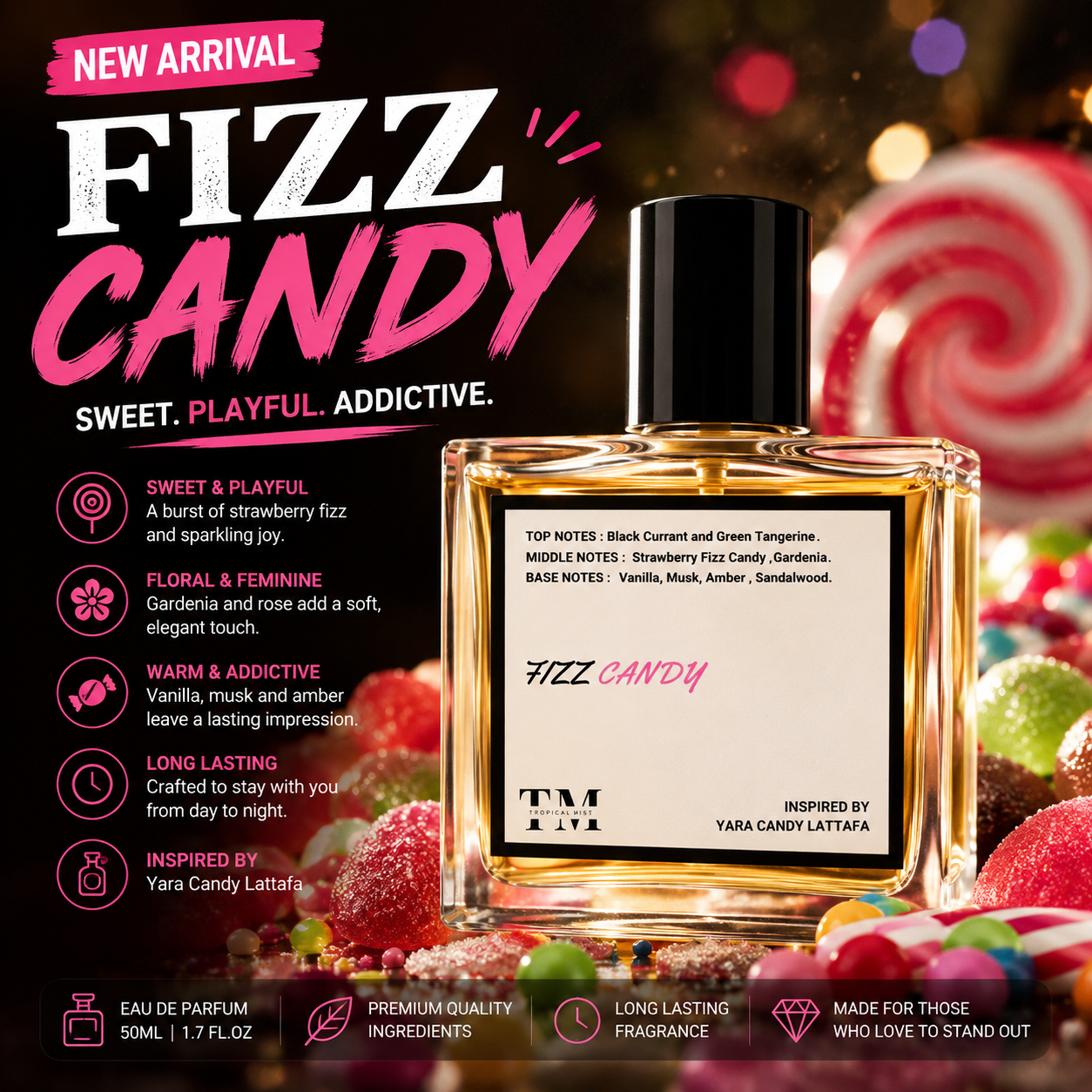 Fizz candy - Inspired by Yara Candy Lattafa