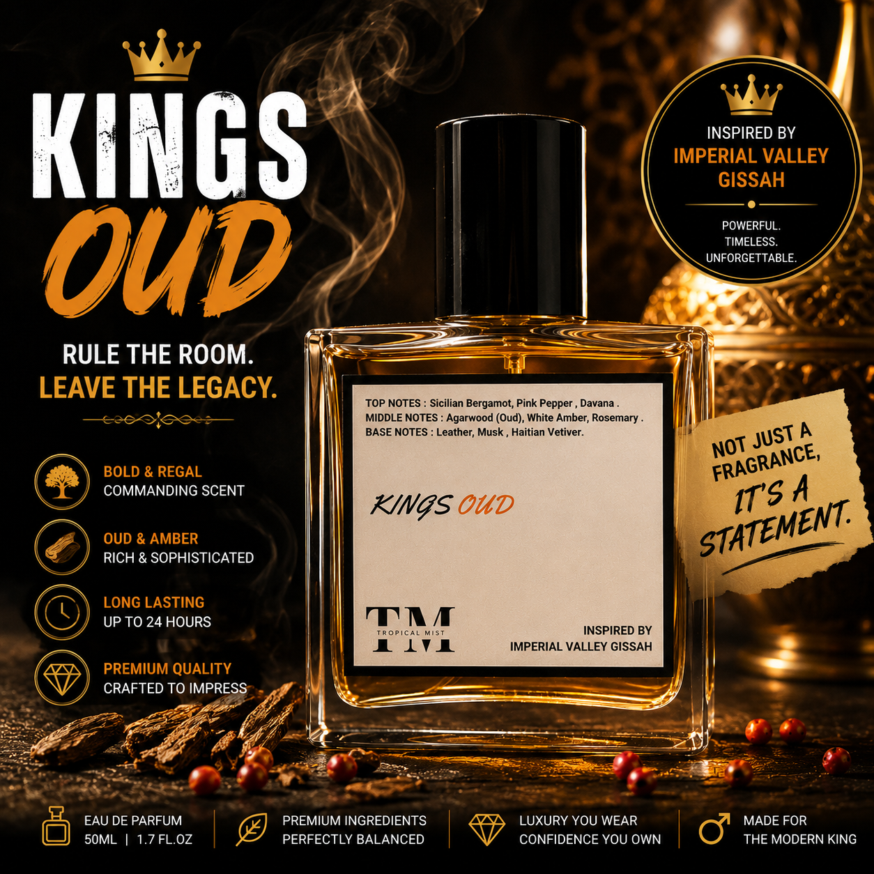 Kings Oud - Inspired By Imperial Valley Gissah