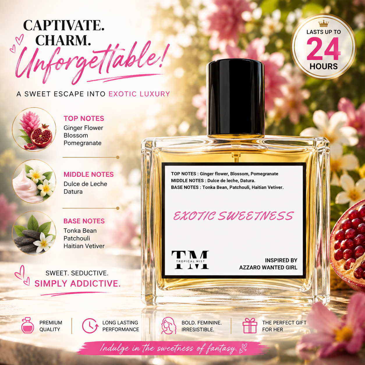 Exotic sweetnes - Inspired by Wanted Girl