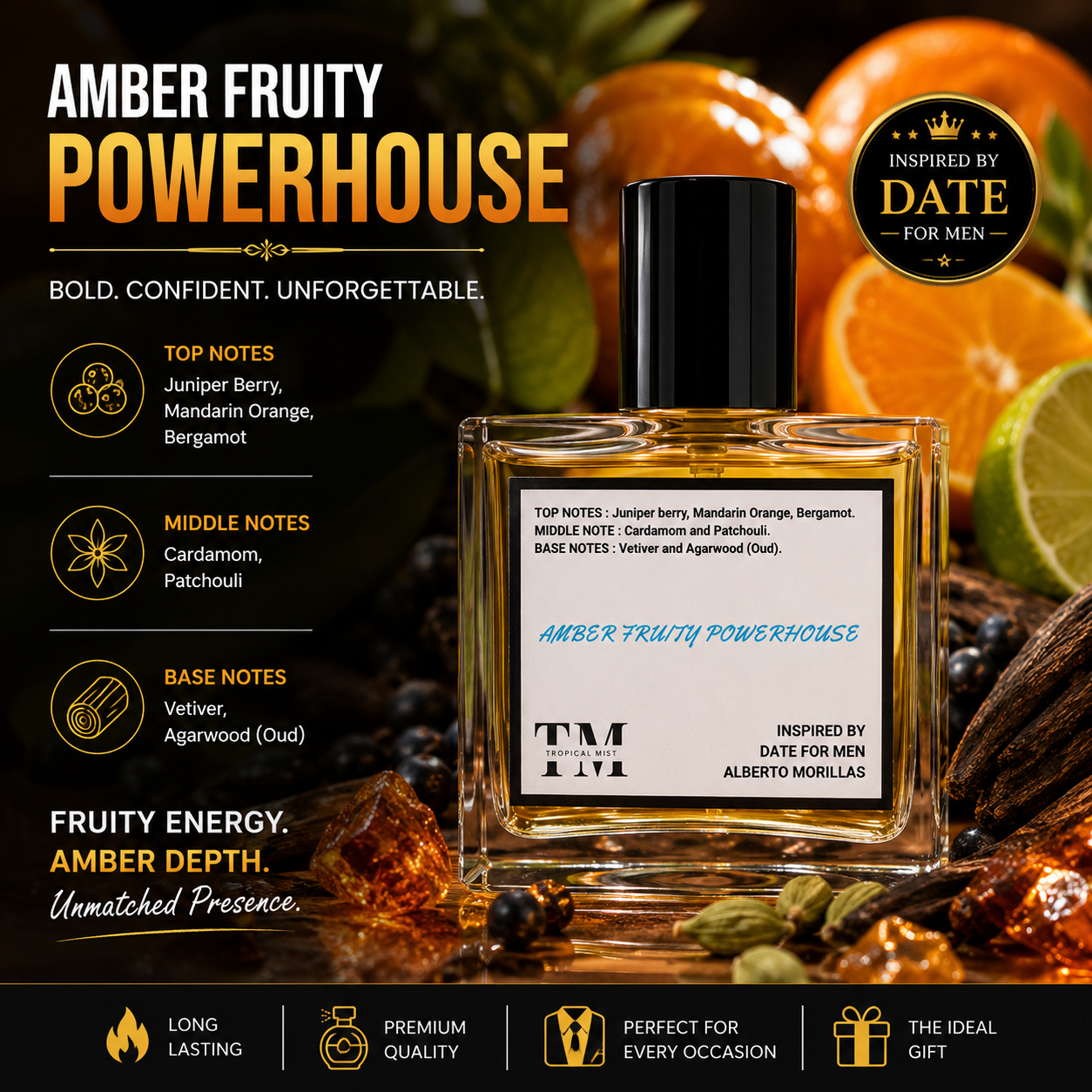 Fruity powerhouse - Inspired by Date For Men