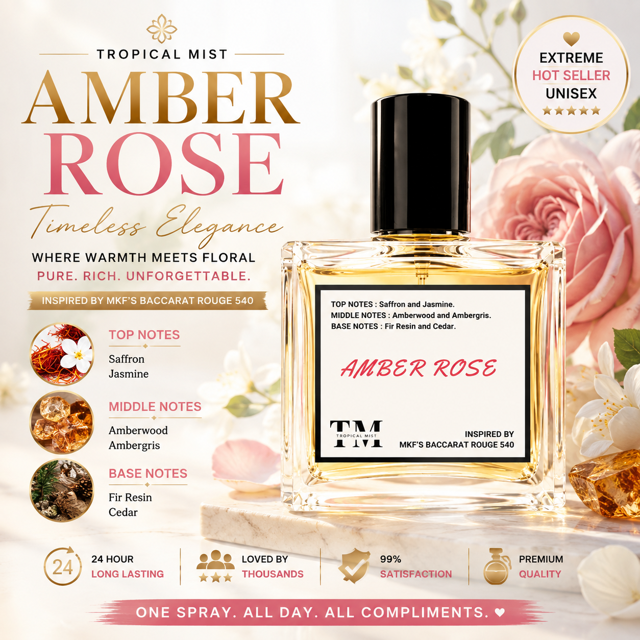 Amber rose - Inspired by Baccarat Rouge 540 Mfk's