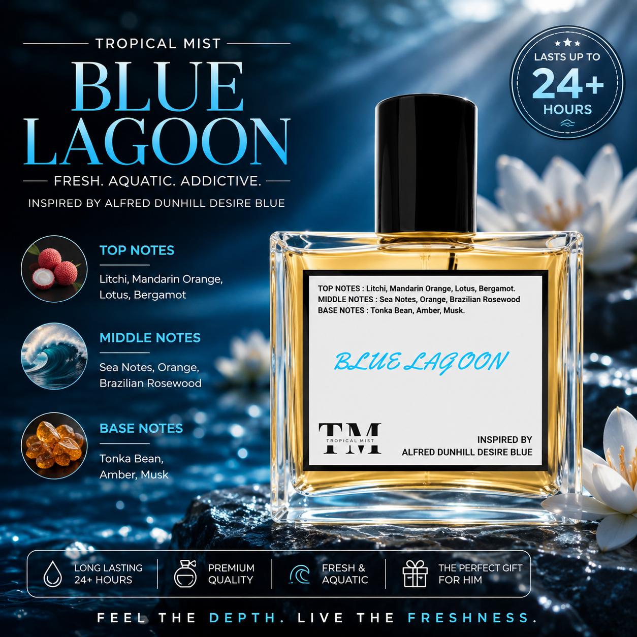 Blue Lagoon - Inspired by Desire Blue