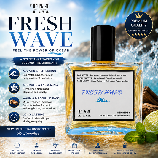 Fresh Wave - Inspired by Cool Water Men