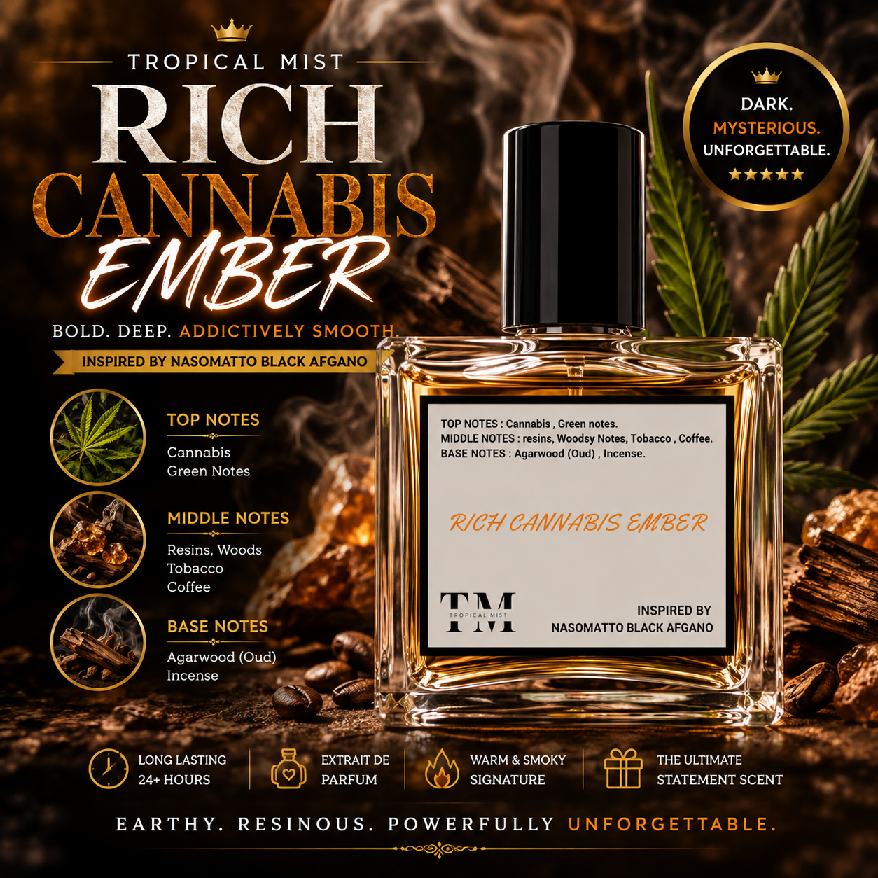 Rich Cannabis - Inspired by Black Afgano