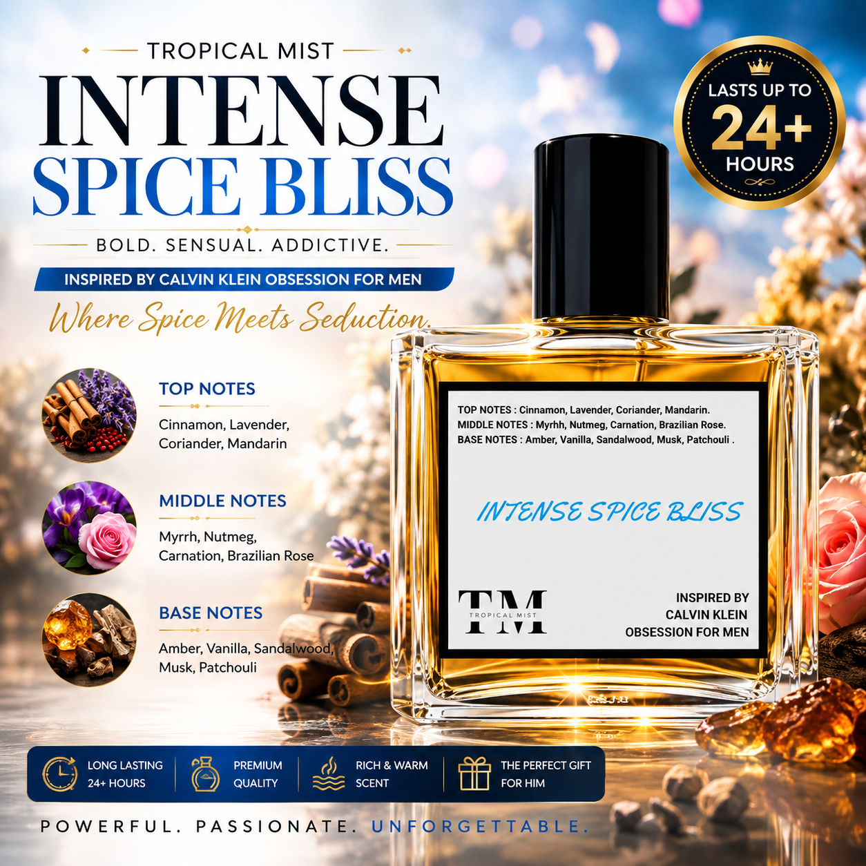 Intense Spice Bliss-Our Impression Of Obsession Of Men