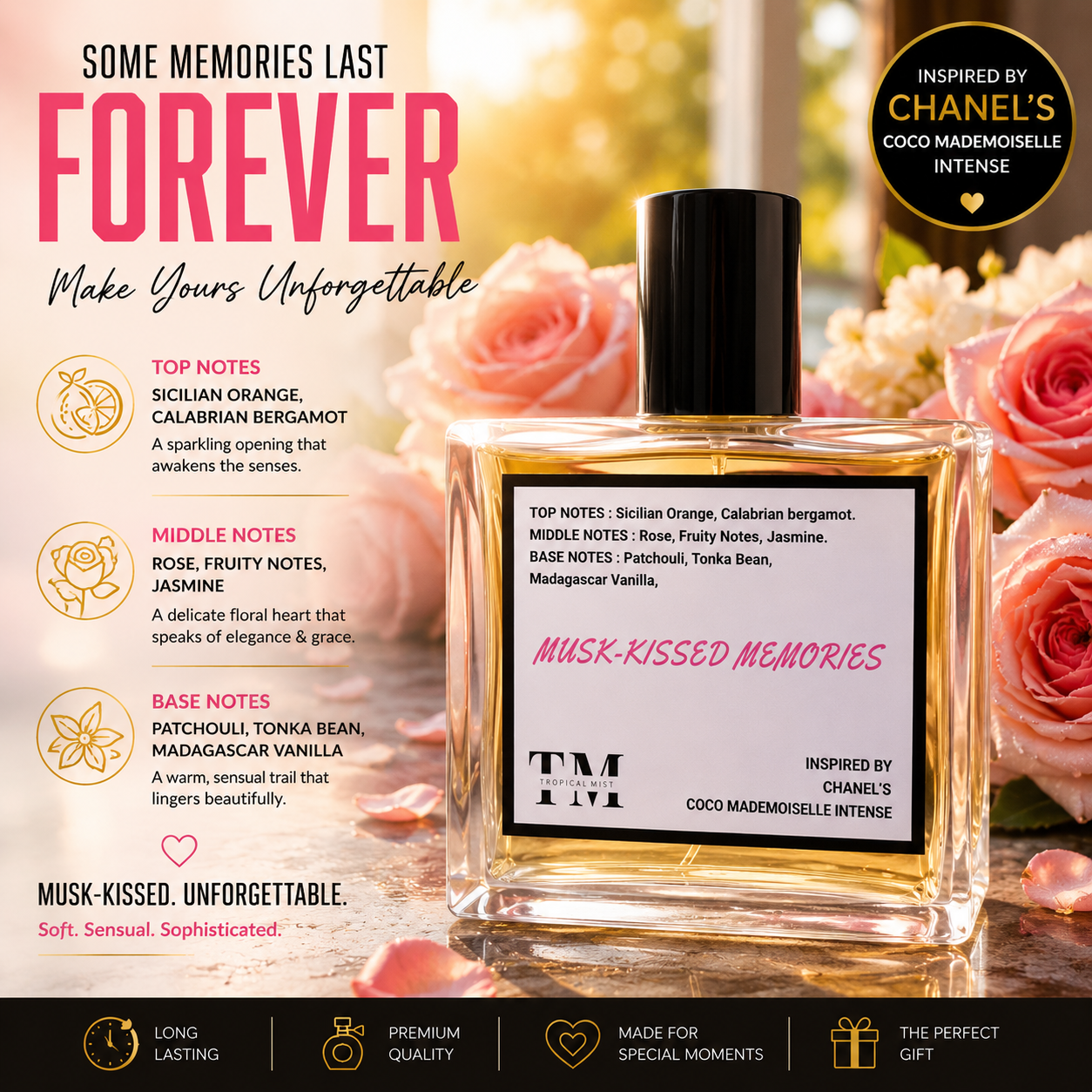 kissed memories - Inspired by Mademoiselle Intense