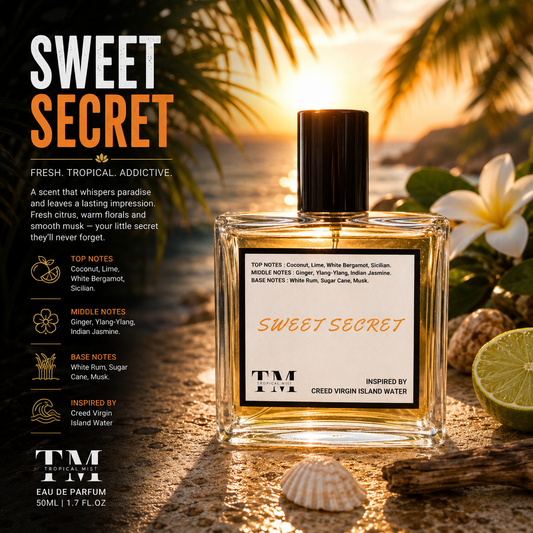 Rum lime - Inspired by Virgin Island Water