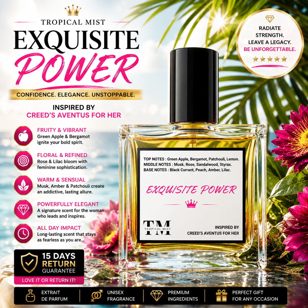 Exquisite power - Inspired by Aventus for Her