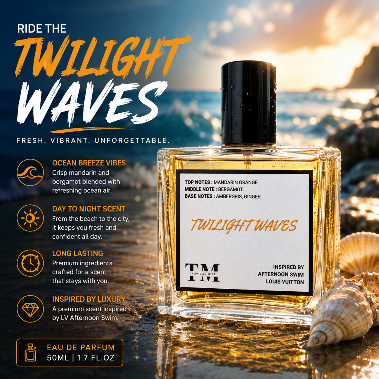 Twilight waves - Inspired by Lv's Afternoon Swim