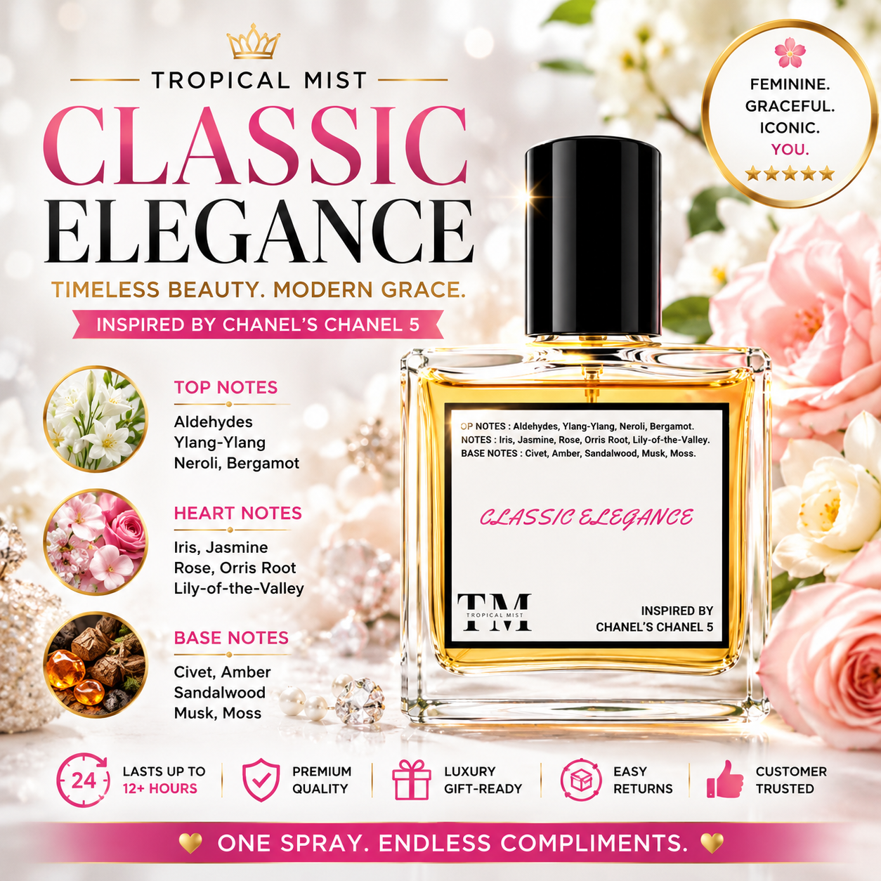 Classic elegance - Inspired by Chanel No 5