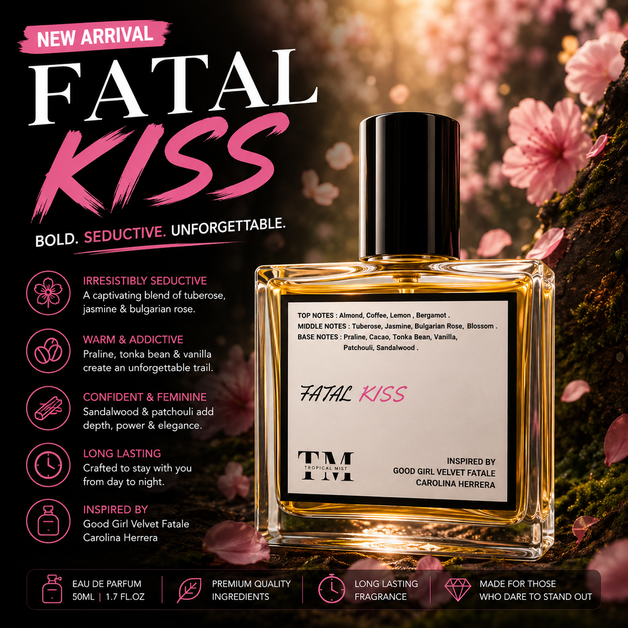 Fatal Kiss - Inspired by Good Girl Velvet Fatale Carolina Herrara